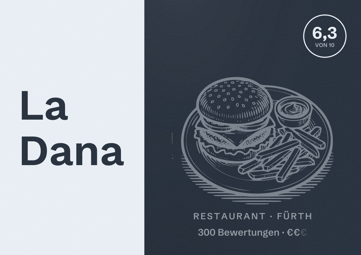 Illustriertes Poster von La Dana, Restaurant in Fürth: Bewertung 6,3 von 10 aus 300 Bewertungen, Preisniveau €€