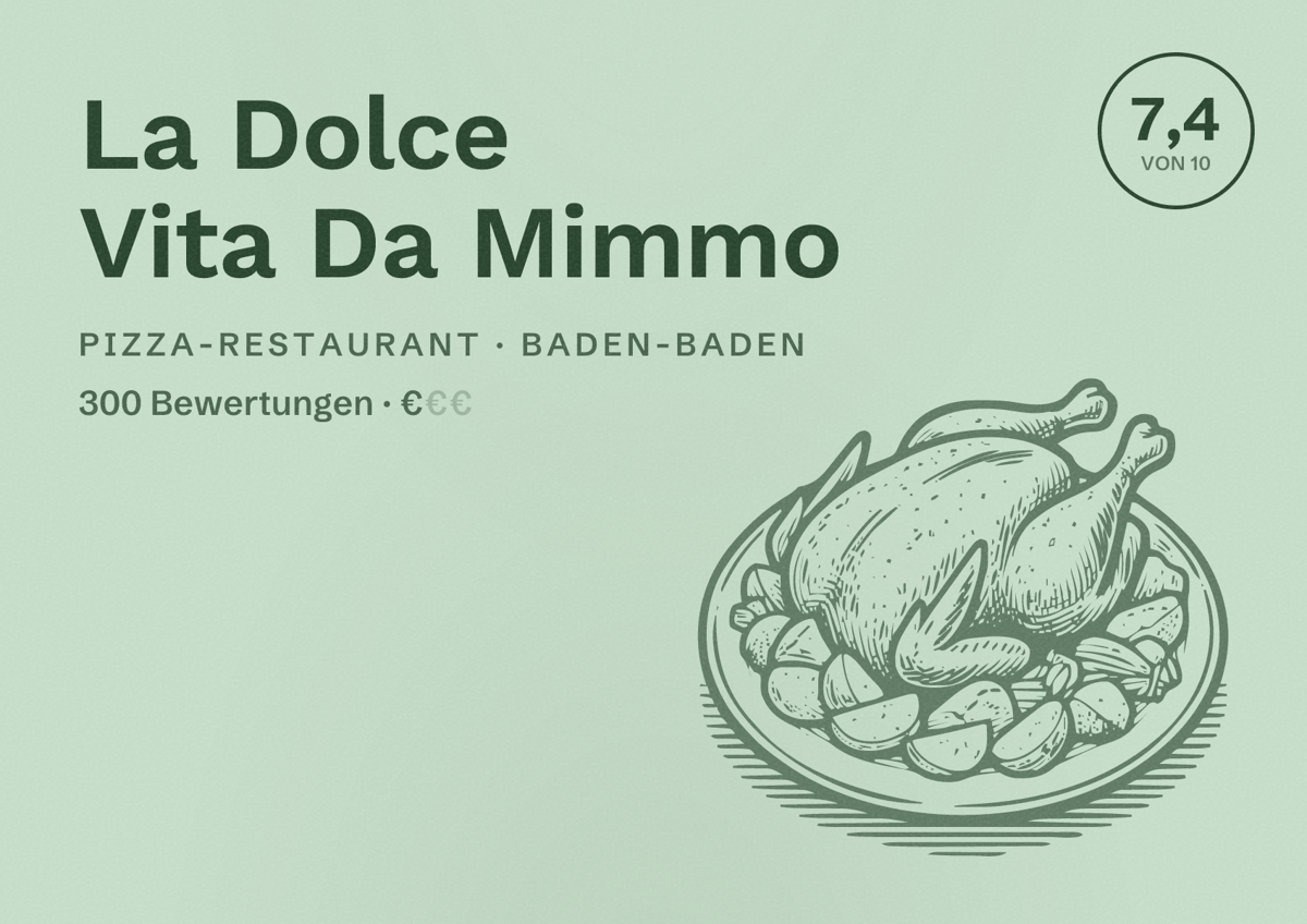 Illustriertes Poster von La Dolce Vita Da Mimmo, Pizza-Restaurant in Baden-Baden: Bewertung 7,4 von 10 aus 300 Bewertungen, Preisniveau €