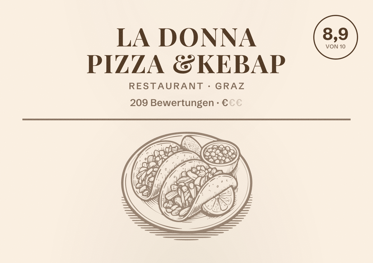 Illustriertes Poster von La donna pizza &Kebap, Restaurant in Graz: Bewertung 8,9 von 10 aus 209 Bewertungen, Preisniveau €
