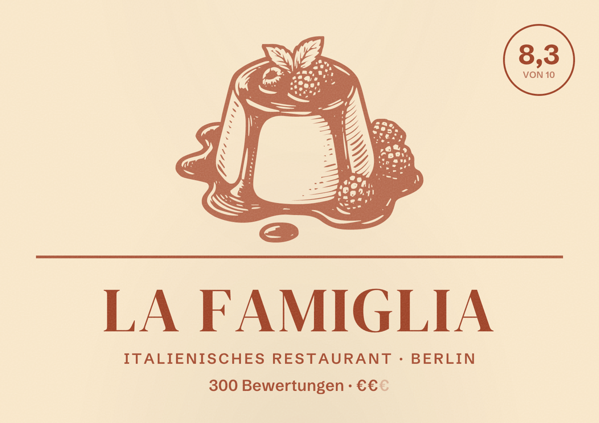 Illustriertes Poster von La Famiglia, Italienisches Restaurant in Berlin: Bewertung 8,3 von 10 aus 300 Bewertungen, Preisniveau €€