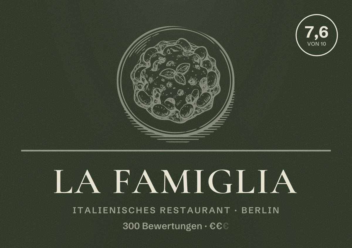 Illustriertes Poster von La Famiglia, Italienisches Restaurant in Berlin: Bewertung 7,6 von 10 aus 300 Bewertungen, Preisniveau €€