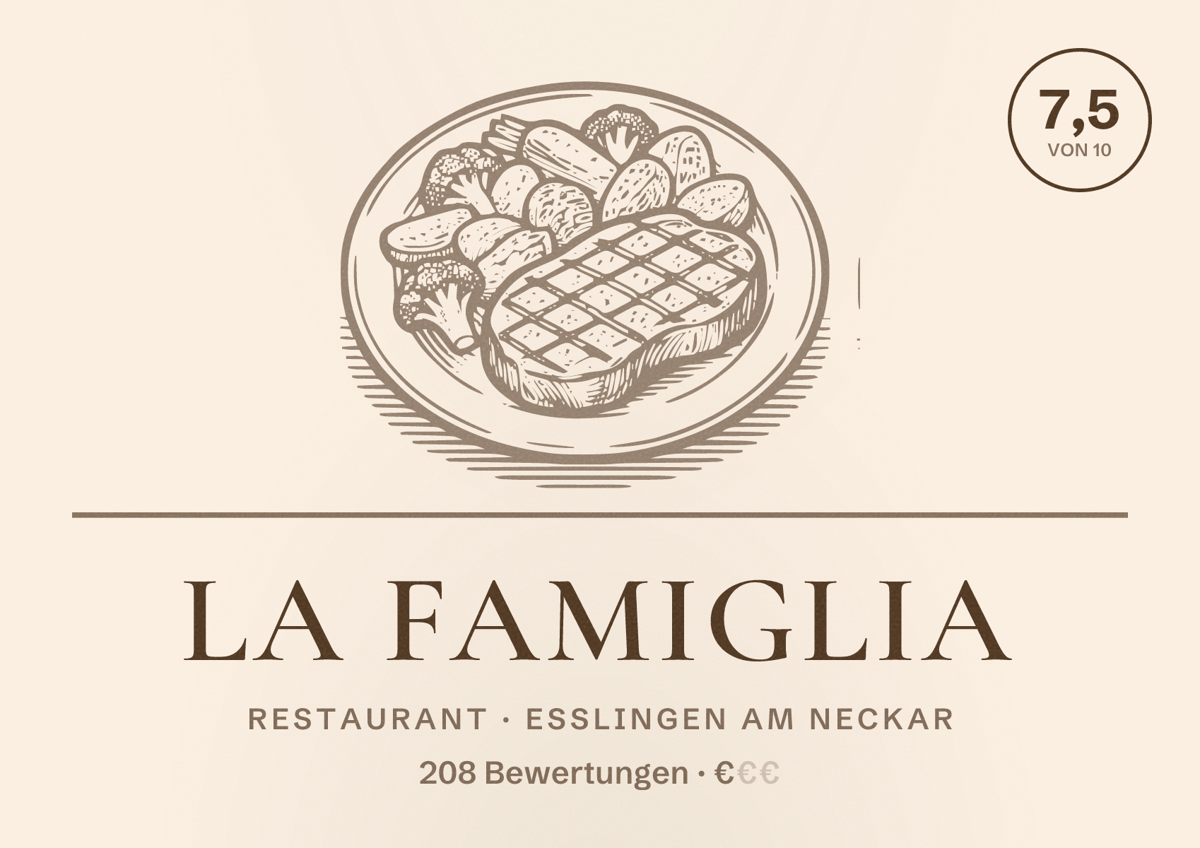 Illustriertes Poster von La Famiglia, Restaurant in Esslingen am Neckar: Bewertung 7,5 von 10 aus 208 Bewertungen, Preisniveau €
