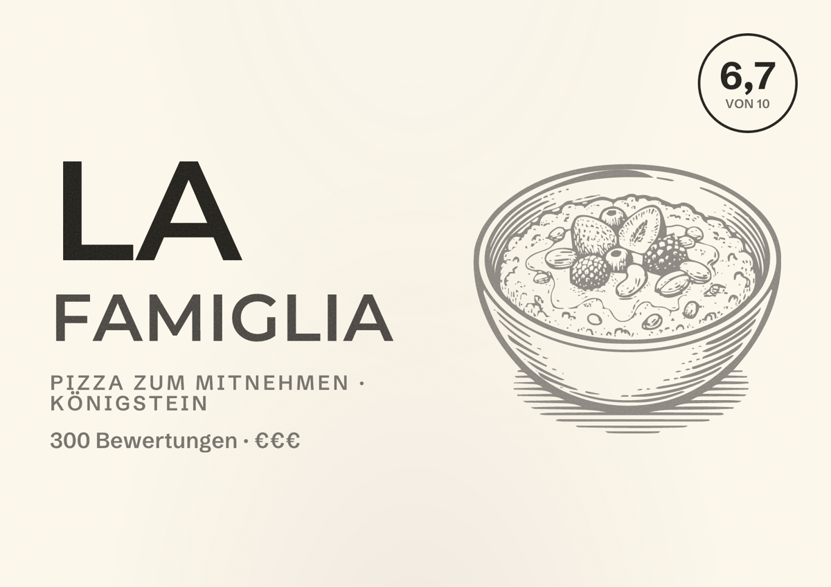Illustriertes Poster von la famiglia, Pizza zum Mitnehmen in Königstein: Bewertung 6,7 von 10 aus 300 Bewertungen, Preisniveau €€€