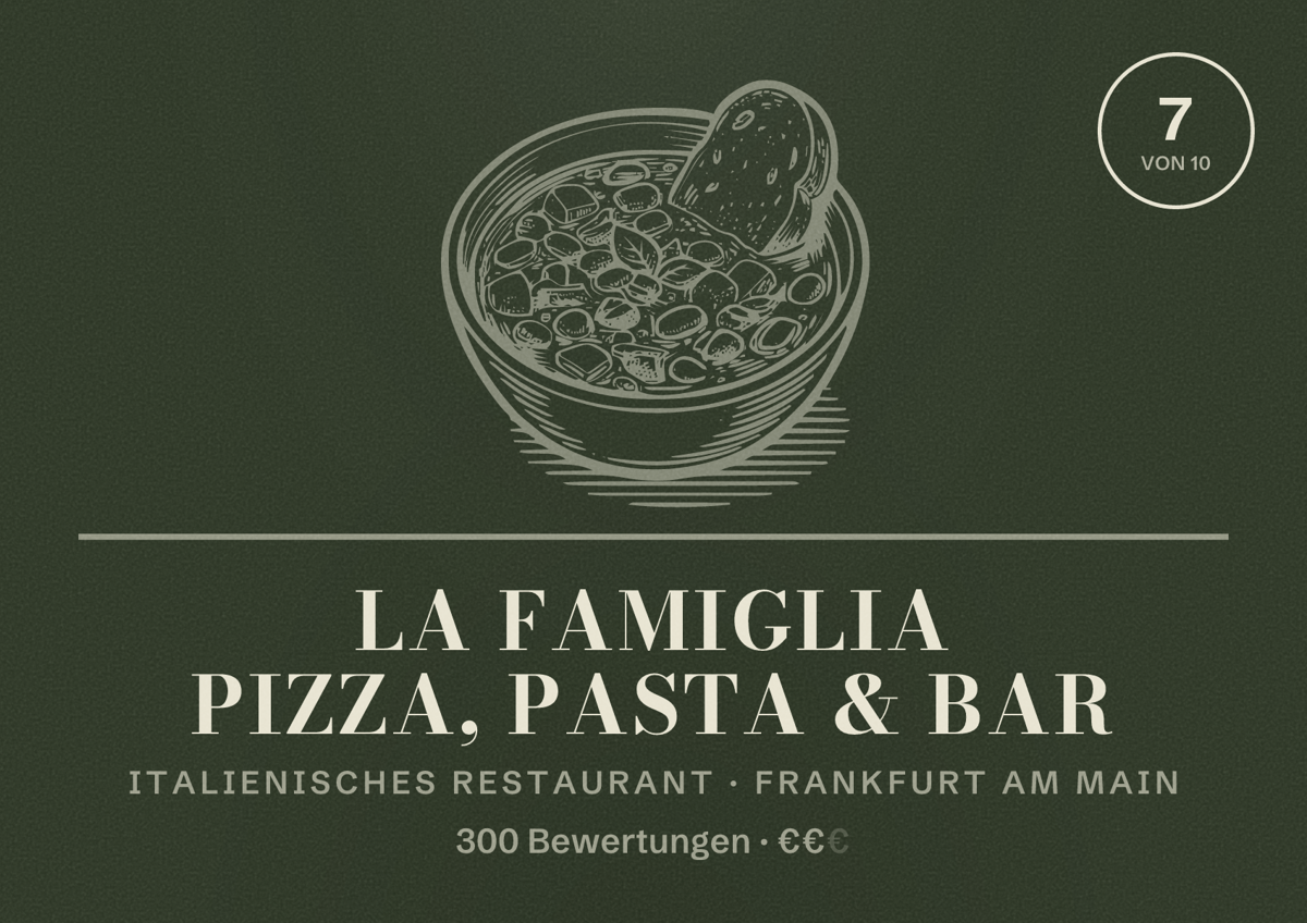 Illustriertes Poster von La Famiglia Pizza, Pasta & Bar, Italienisches Restaurant in Frankfurt am Main: Bewertung 7,0 von 10 aus 300 Bewertungen, Preisniveau €€