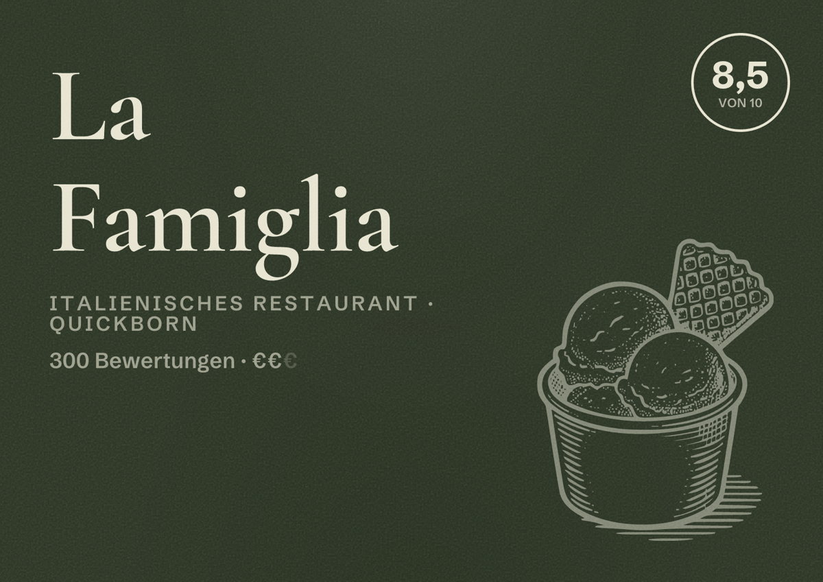 Illustriertes Poster von La Famiglia, Italienisches Restaurant in Quickborn: Bewertung 8,5 von 10 aus 300 Bewertungen, Preisniveau €€