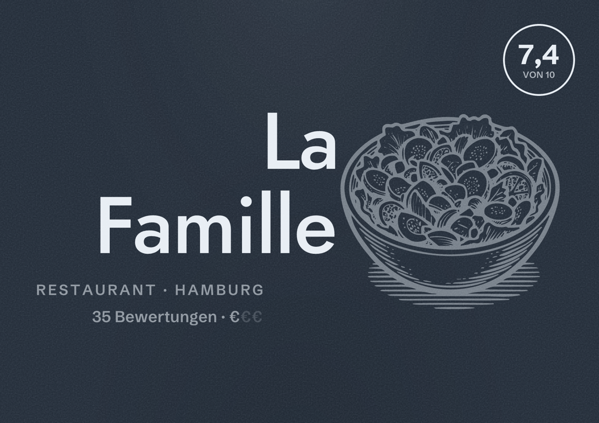Illustriertes Poster von La Famille, Restaurant in Hamburg: Bewertung 7,4 von 10 aus 35 Bewertungen, Preisniveau €