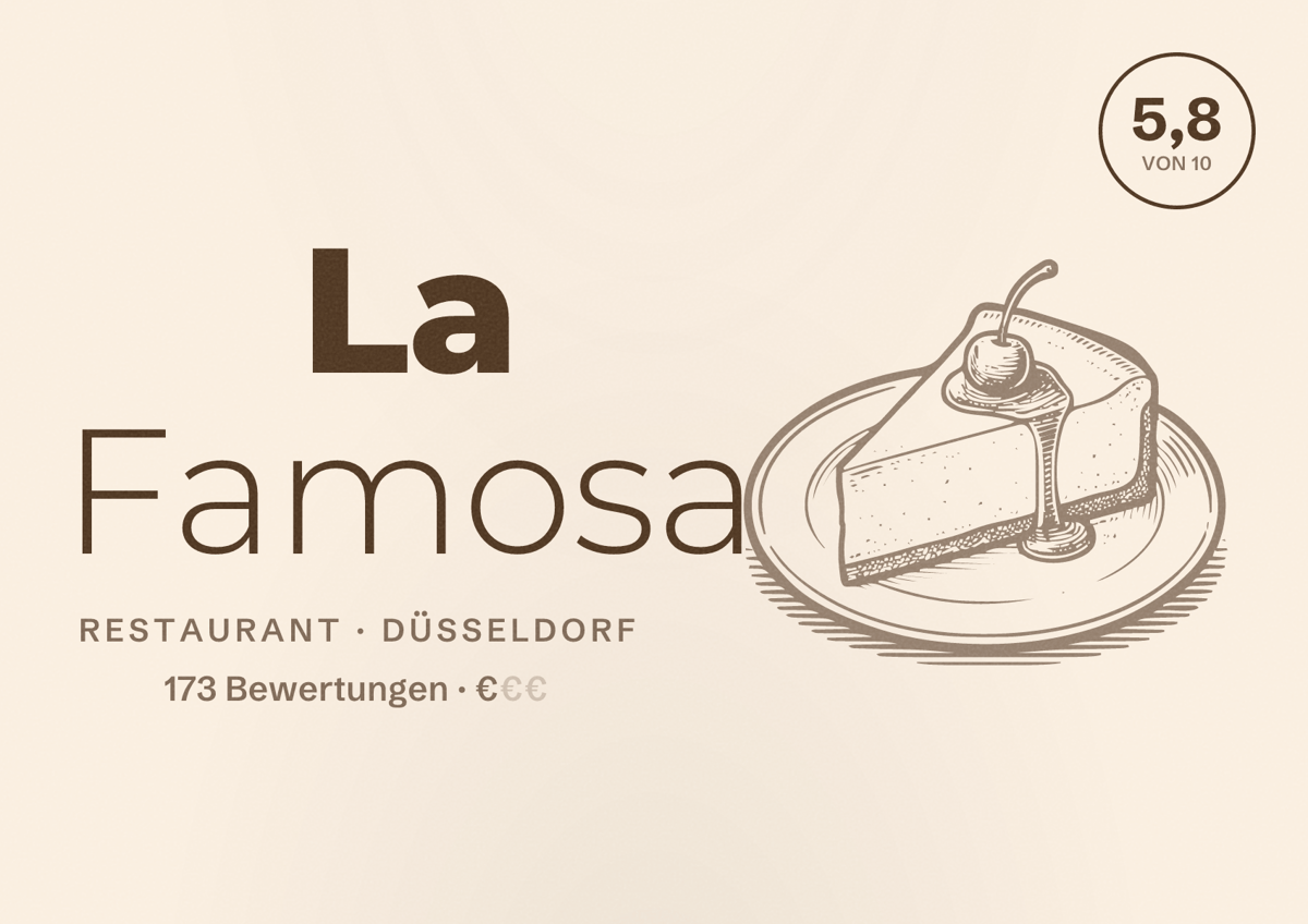 Illustriertes Poster von La Famosa, Restaurant in Düsseldorf: Bewertung 5,8 von 10 aus 173 Bewertungen, Preisniveau €