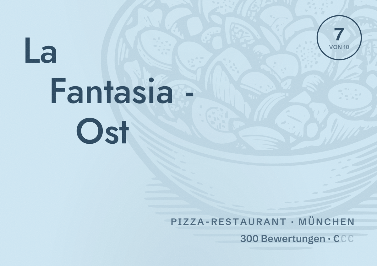 Illustriertes Poster von La Fantasia - Ost, Pizza-Restaurant in München: Bewertung 7,0 von 10 aus 300 Bewertungen, Preisniveau €