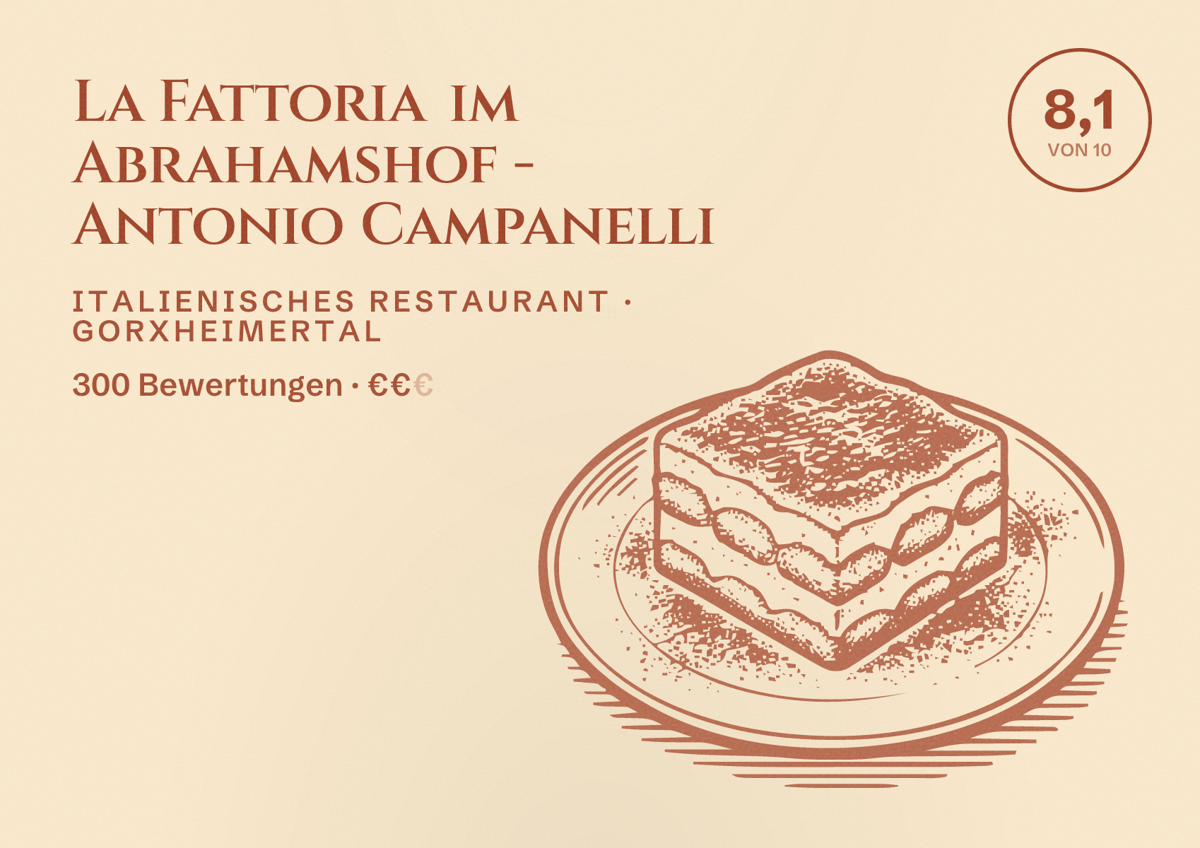 Illustriertes Poster von La Fattoria im Abrahamshof - Antonio Campanelli, Italienisches Restaurant in Gorxheimertal: Bewertung 8,1 von 10 aus 300 Bewertungen, Preisniveau €€