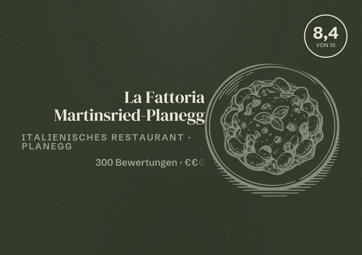 Illustriertes Poster von La Fattoria Martinsried-Planegg, Italienisches Restaurant in Planegg: Bewertung 8,4 von 10 aus 300 Bewertungen, Preisniveau €€