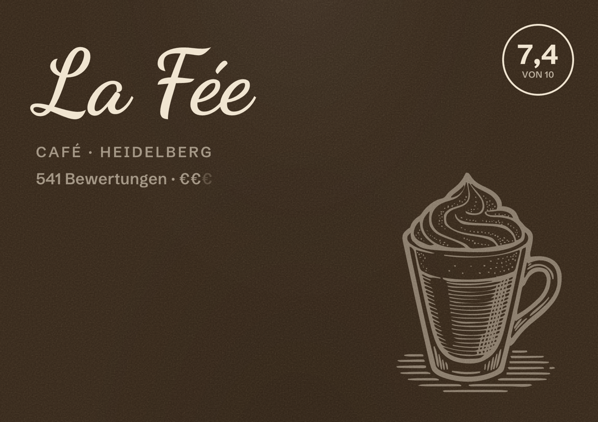 Illustriertes Poster von La Fée, Café in Heidelberg: Bewertung 7,4 von 10 aus 541 Bewertungen, Preisniveau €€
