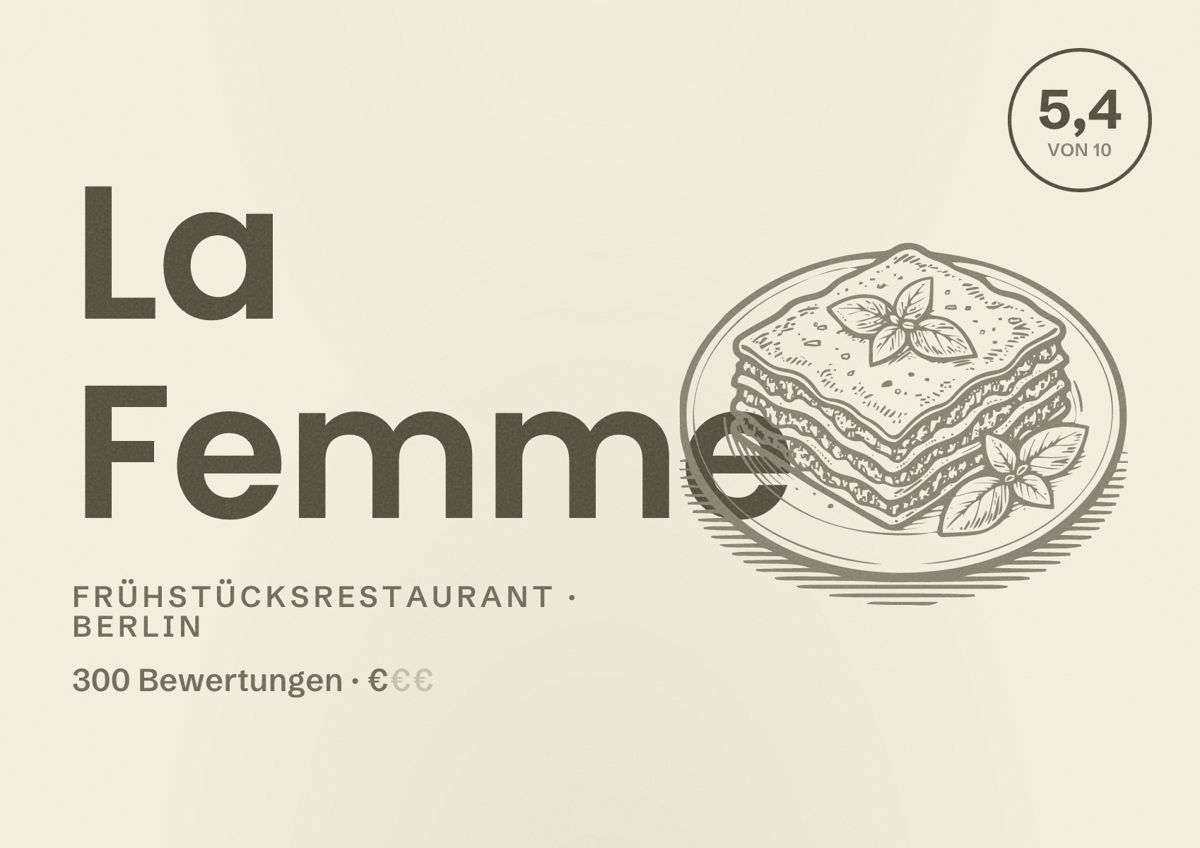 Illustriertes Poster von La Femme, Frühstücksrestaurant in Berlin: Bewertung 5,4 von 10 aus 300 Bewertungen, Preisniveau €