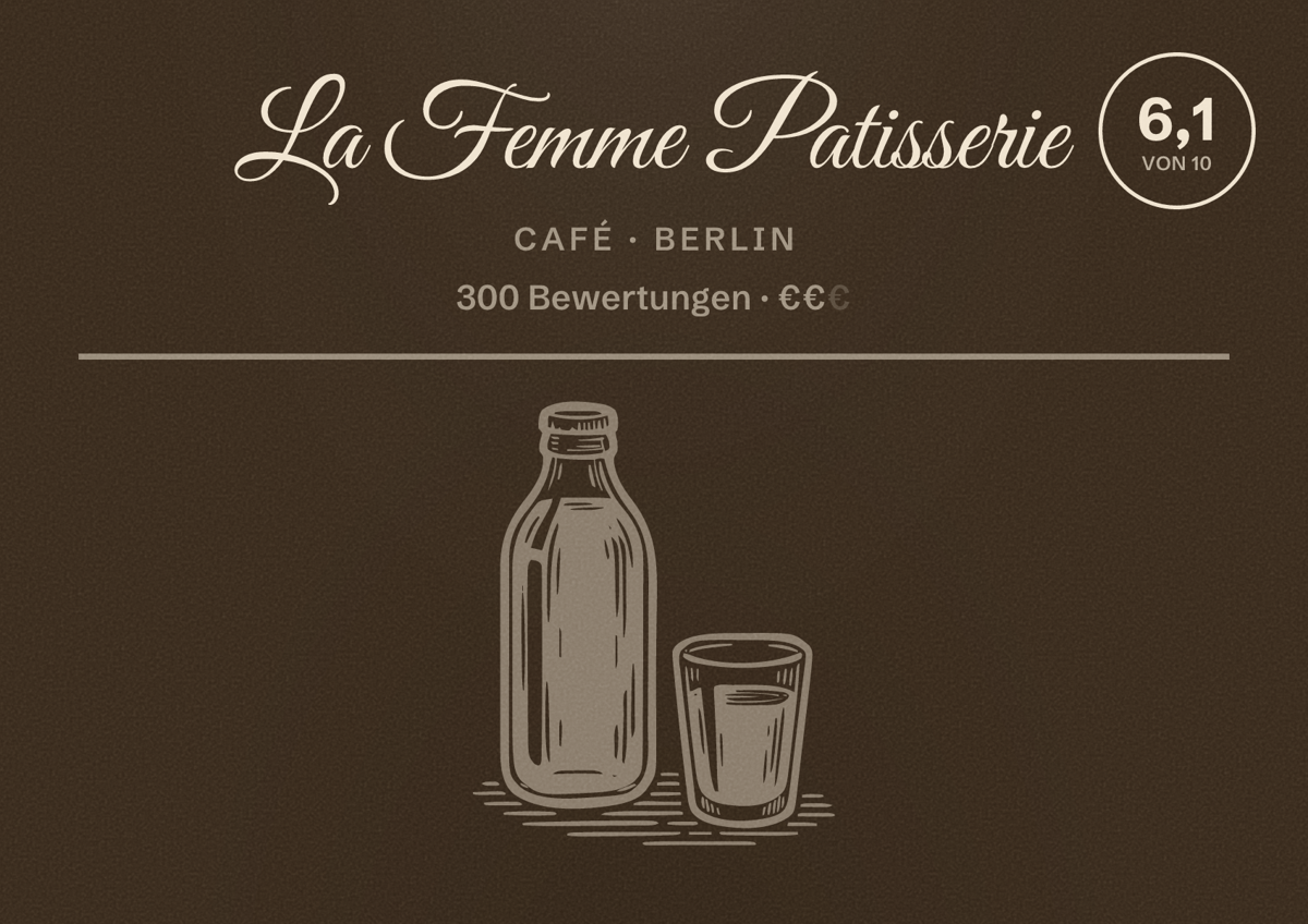 Illustriertes Poster von La Femme Patisserie, Café in Berlin: Bewertung 6,1 von 10 aus 300 Bewertungen, Preisniveau €€
