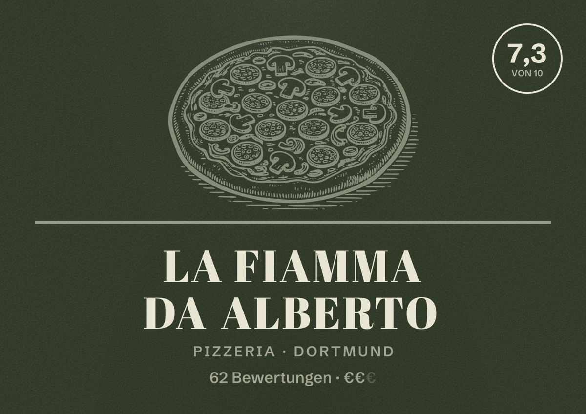 Illustriertes Poster von La Fiamma Da Alberto, Pizzeria in Dortmund: Bewertung 7,3 von 10 aus 62 Bewertungen, Preisniveau €€