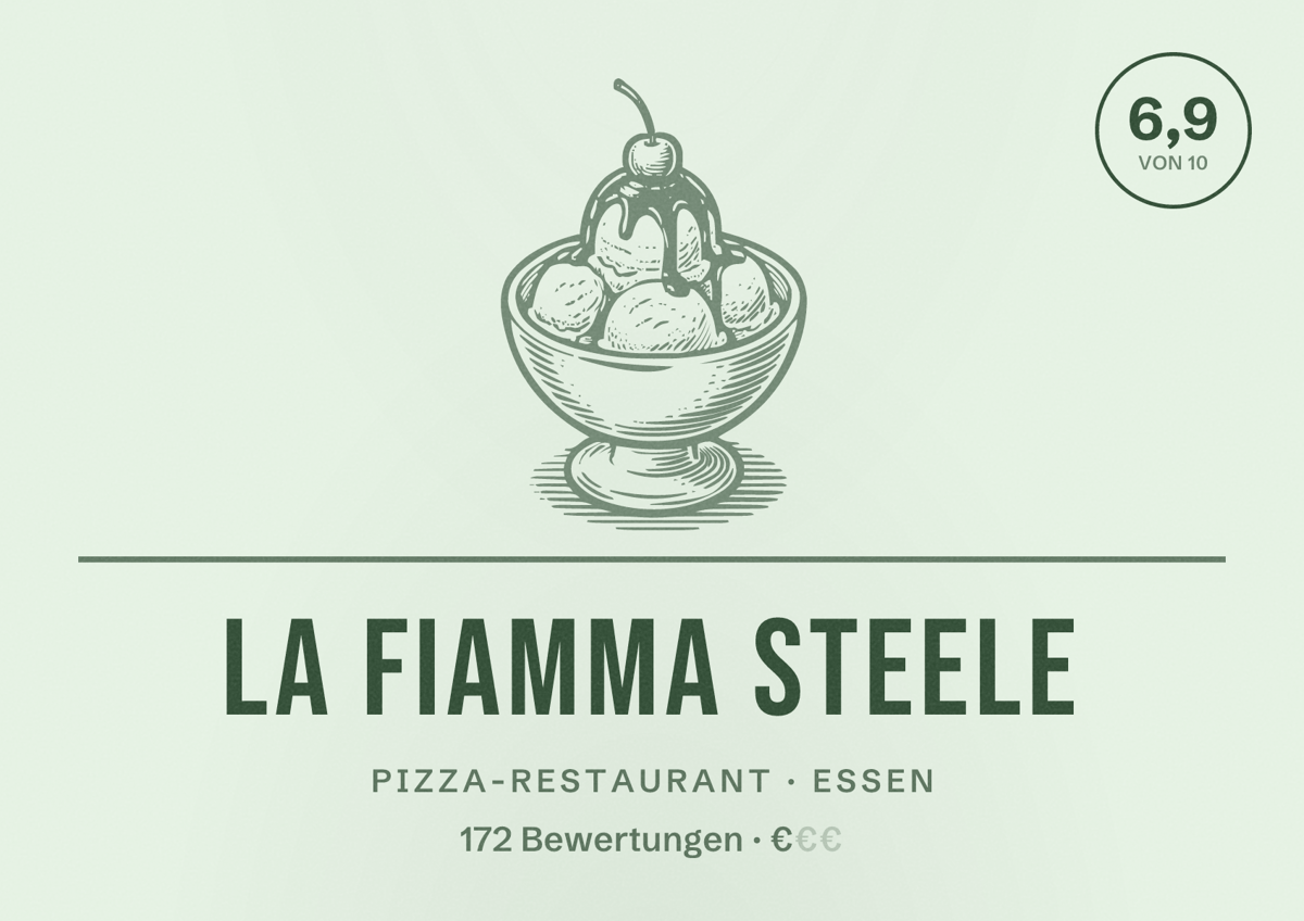 Illustriertes Poster von La Fiamma Steele, Pizza-Restaurant in Essen: Bewertung 6,9 von 10 aus 172 Bewertungen, Preisniveau €