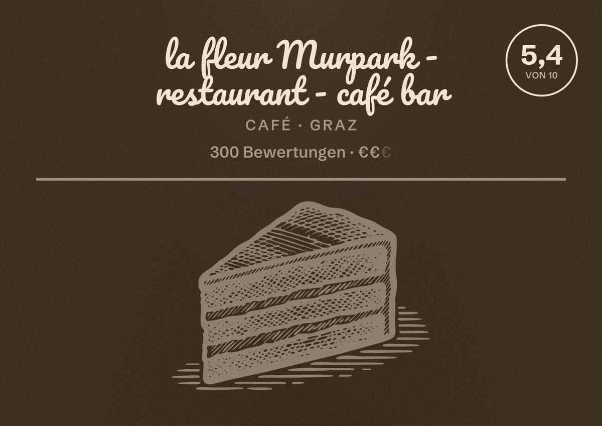Illustriertes Poster von la fleur Murpark - restaurant - café bar, Café in Graz: Bewertung 5,4 von 10 aus 300 Bewertungen, Preisniveau €€