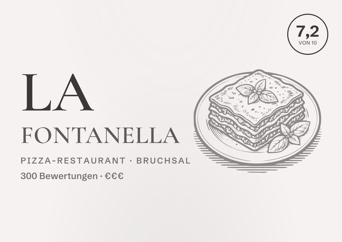 Illustriertes Poster von La Fontanella, Pizza-Restaurant in Bruchsal: Bewertung 7,2 von 10 aus 300 Bewertungen, Preisniveau €€€