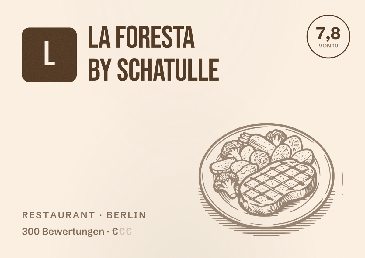 Illustriertes Poster von La Foresta by SchAtulle, Restaurant in Berlin: Bewertung 7,8 von 10 aus 300 Bewertungen, Preisniveau €