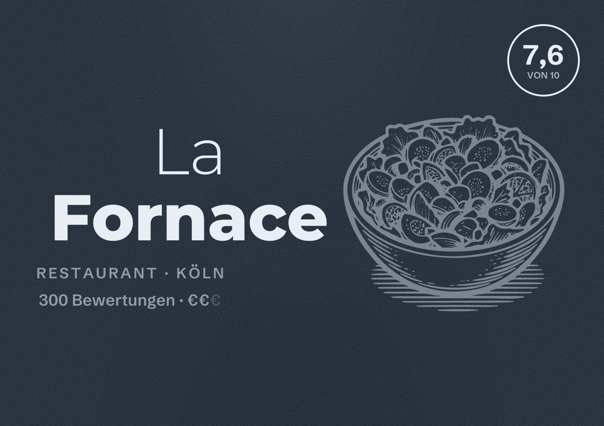 Illustriertes Poster von La Fornace, Restaurant in Köln: Bewertung 7,6 von 10 aus 300 Bewertungen, Preisniveau €€