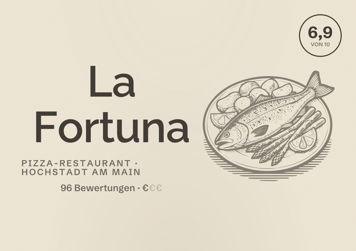 Illustriertes Poster von La Fortuna, Pizza-Restaurant in Hochstadt am Main: Bewertung 6,9 von 10 aus 96 Bewertungen, Preisniveau €