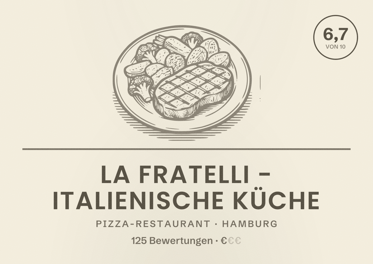 Illustriertes Poster von La Fratelli - Italienische Küche, Pizza-Restaurant in Hamburg: Bewertung 6,7 von 10 aus 125 Bewertungen, Preisniveau €