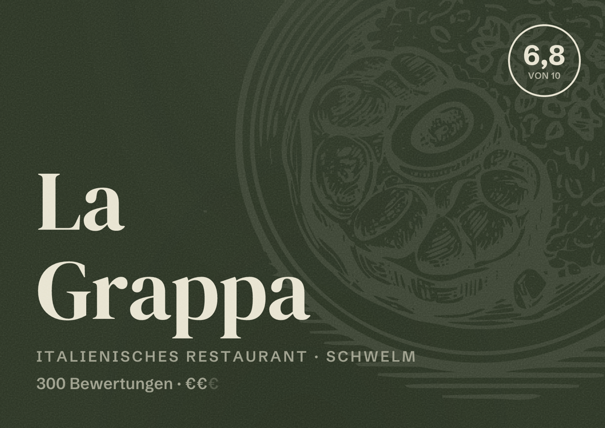 Illustriertes Poster von La Grappa, Italienisches Restaurant in Schwelm: Bewertung 6,8 von 10 aus 300 Bewertungen, Preisniveau €€