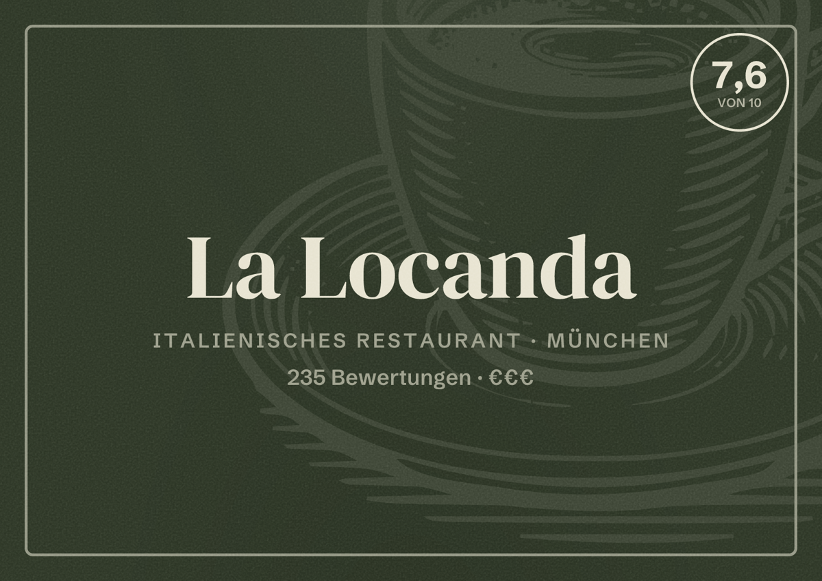 Illustriertes Poster von La Locanda, Italienisches Restaurant in München: Bewertung 7,6 von 10 aus 235 Bewertungen, Preisniveau €€€