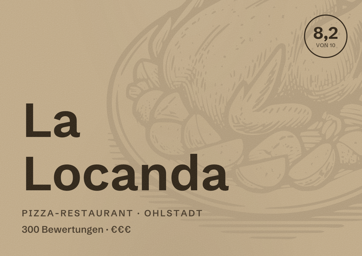 Illustriertes Poster von La Locanda, Pizza-Restaurant in Ohlstadt: Bewertung 8,2 von 10 aus 300 Bewertungen, Preisniveau €€€