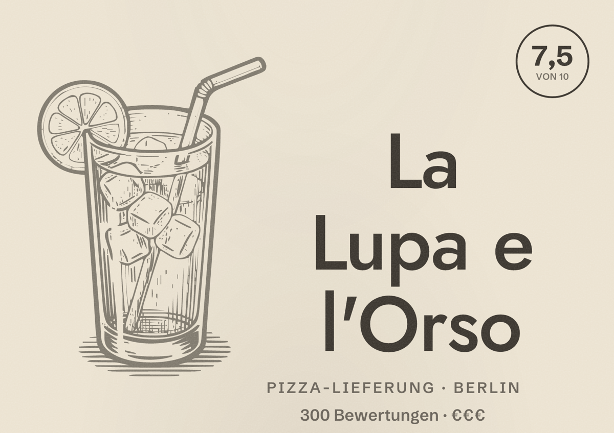 Illustriertes Poster von La Lupa e l'Orso, Pizza-Lieferung in Berlin: Bewertung 7,5 von 10 aus 300 Bewertungen, Preisniveau €€€
