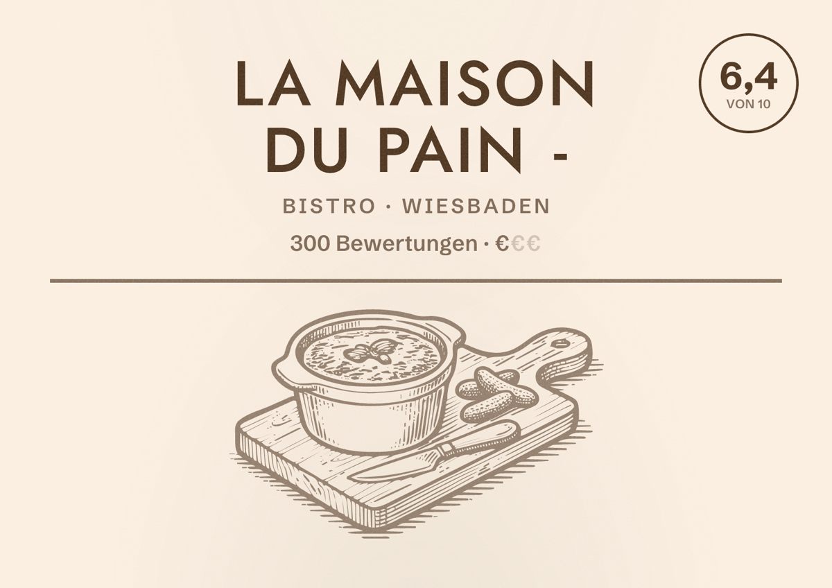Illustriertes Poster von La Maison du Pain -, Bistro in Wiesbaden: Bewertung 6,4 von 10 aus 300 Bewertungen, Preisniveau €