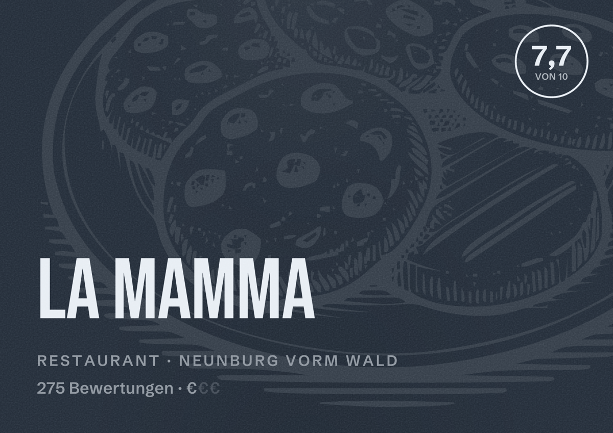 Illustriertes Poster von La Mamma, Restaurant in Neunburg vorm Wald: Bewertung 7,7 von 10 aus 275 Bewertungen, Preisniveau €