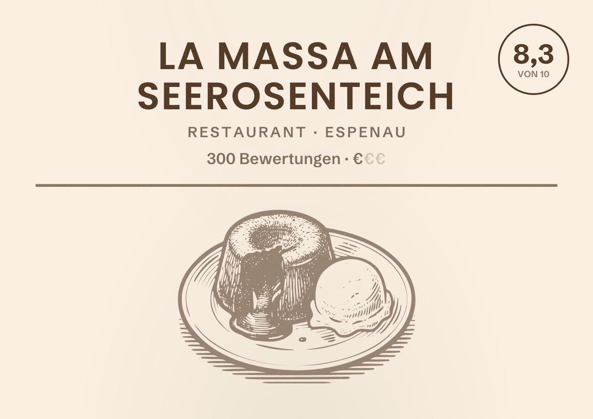 Illustriertes Poster von La Massa am Seerosenteich, Restaurant in Espenau: Bewertung 8,3 von 10 aus 300 Bewertungen, Preisniveau €
