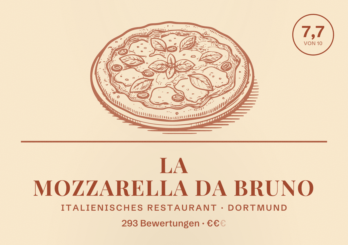 Illustriertes Poster von La Mozzarella Da Bruno, Italienisches Restaurant in Dortmund: Bewertung 7,7 von 10 aus 293 Bewertungen, Preisniveau €€