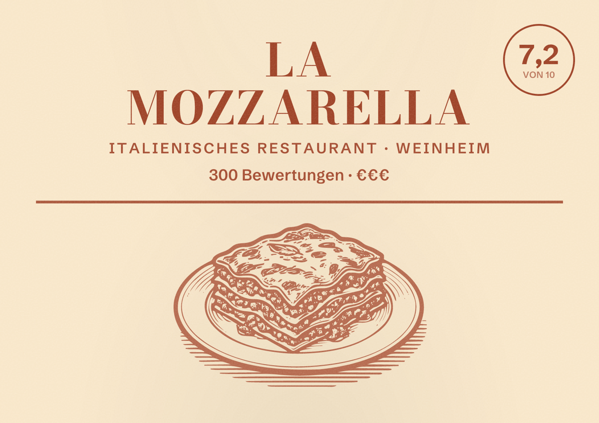 Illustriertes Poster von La Mozzarella, Italienisches Restaurant in Weinheim: Bewertung 7,2 von 10 aus 300 Bewertungen, Preisniveau €€€