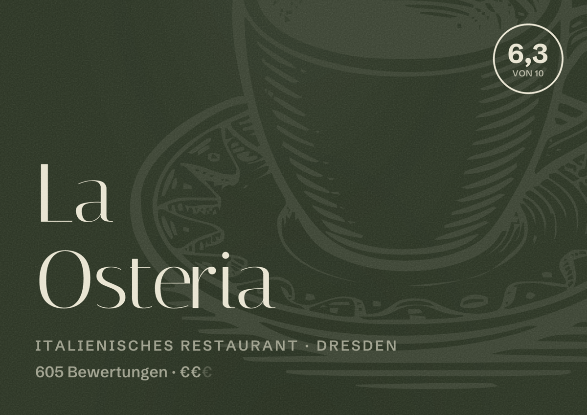 Illustriertes Poster von La Osteria, Italienisches Restaurant in Dresden: Bewertung 6,3 von 10 aus 605 Bewertungen, Preisniveau €€