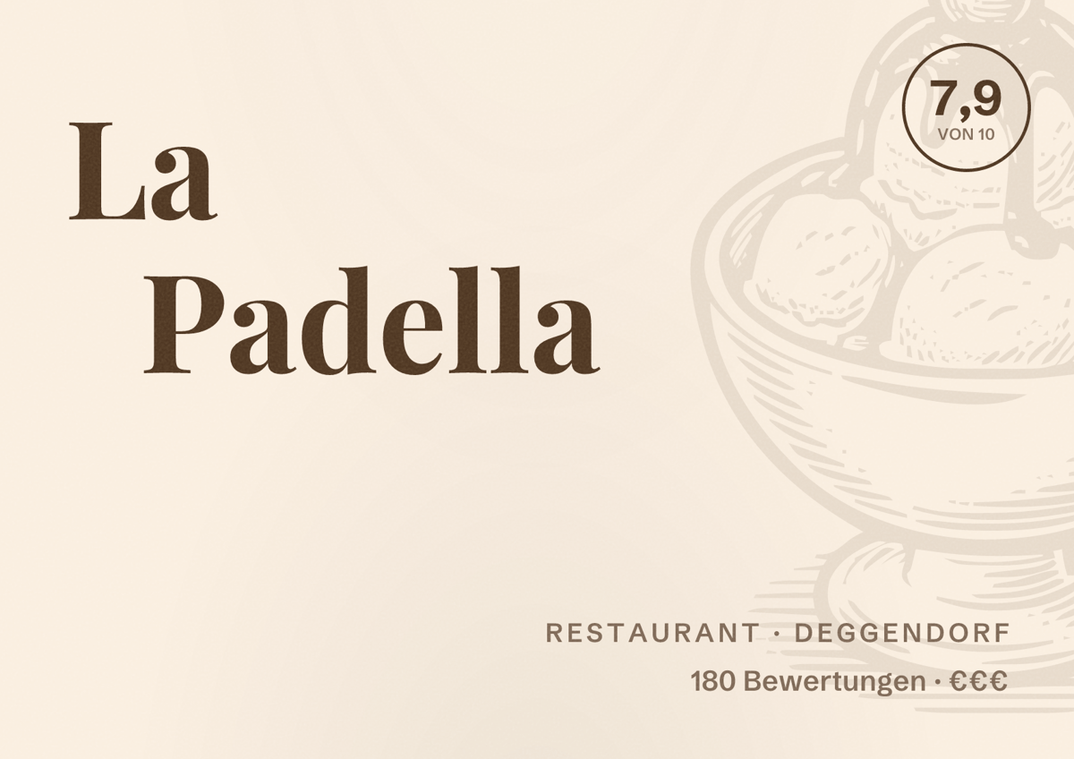 Illustriertes Poster von La Padella, Restaurant in Deggendorf: Bewertung 7,9 von 10 aus 180 Bewertungen, Preisniveau €€€