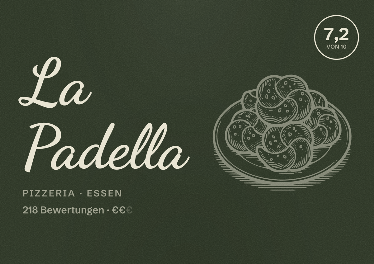 Illustriertes Poster von La Padella, Pizzeria in Essen: Bewertung 7,2 von 10 aus 218 Bewertungen, Preisniveau €€