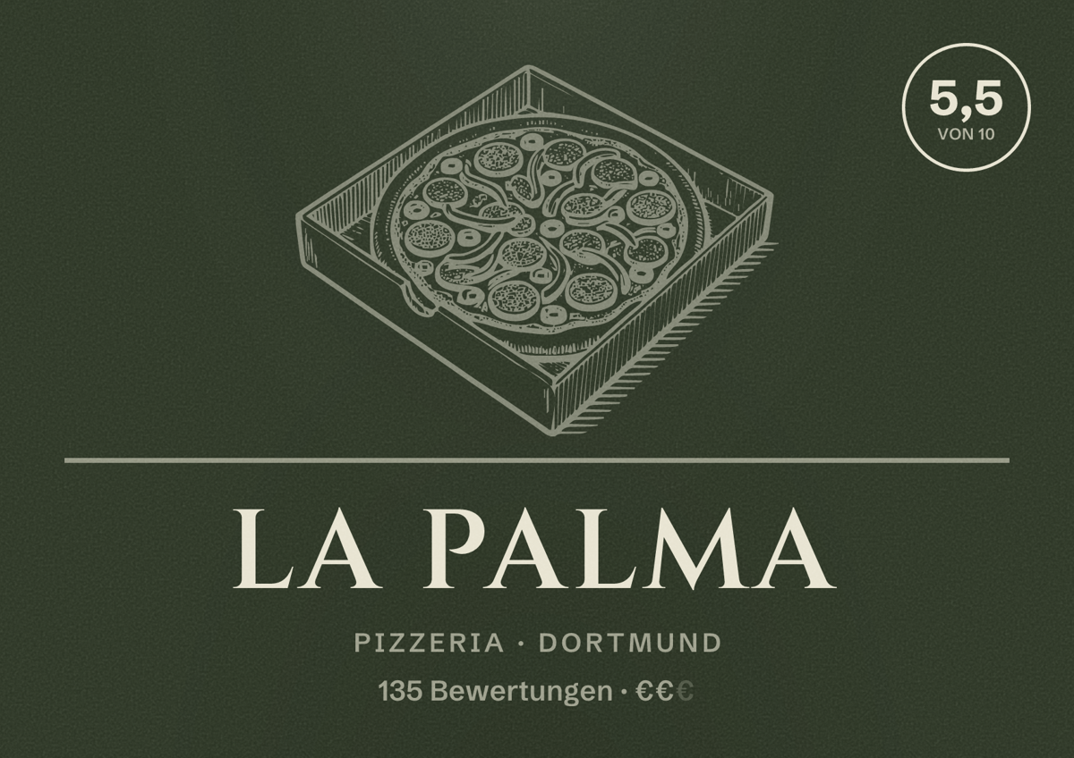 Illustriertes Poster von La Palma, Pizzeria in Dortmund: Bewertung 5,5 von 10 aus 135 Bewertungen, Preisniveau €€