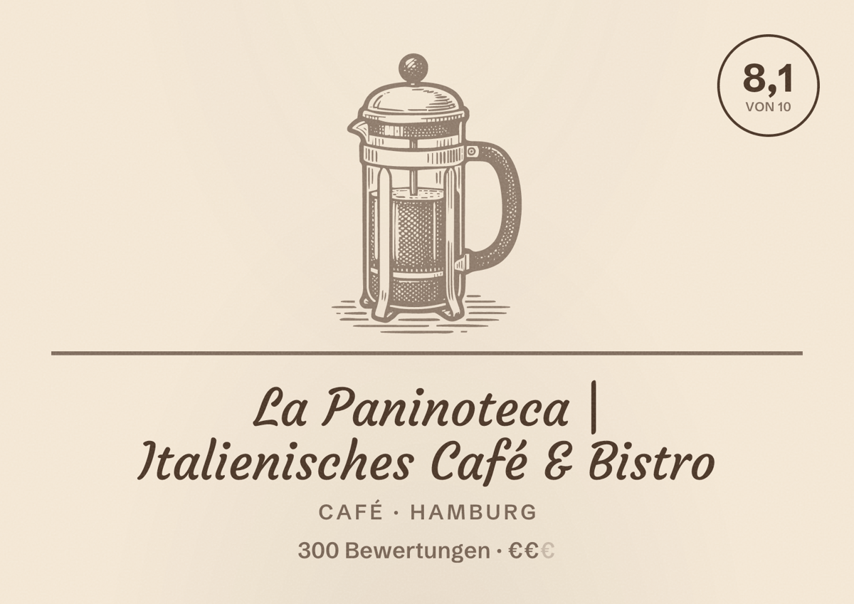 Illustriertes Poster von La Paninoteca | Italienisches Café & Bistro, Café in Hamburg: Bewertung 8,1 von 10 aus 300 Bewertungen, Preisniveau €€