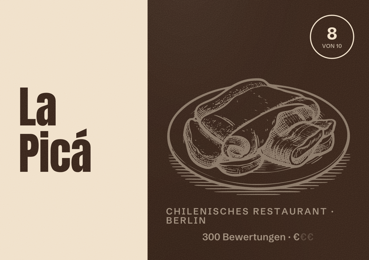 Illustriertes Poster von La Picá, Chilenisches Restaurant in Berlin: Bewertung 8,0 von 10 aus 300 Bewertungen, Preisniveau €