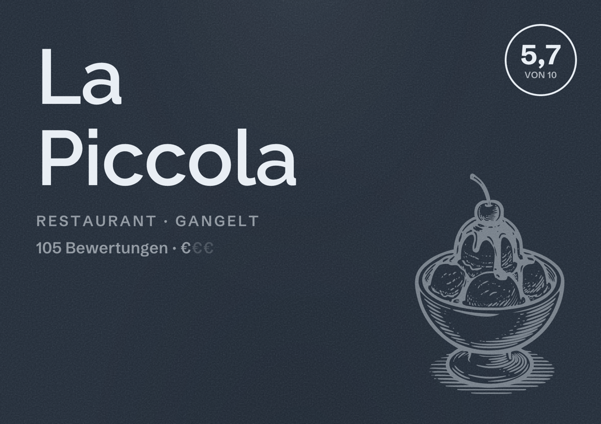 Illustriertes Poster von La Piccola, Restaurant in Gangelt: Bewertung 5,7 von 10 aus 105 Bewertungen, Preisniveau €
