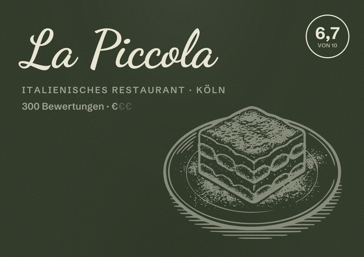 Illustriertes Poster von La Piccola, Italienisches Restaurant in Köln: Bewertung 6,7 von 10 aus 300 Bewertungen, Preisniveau €