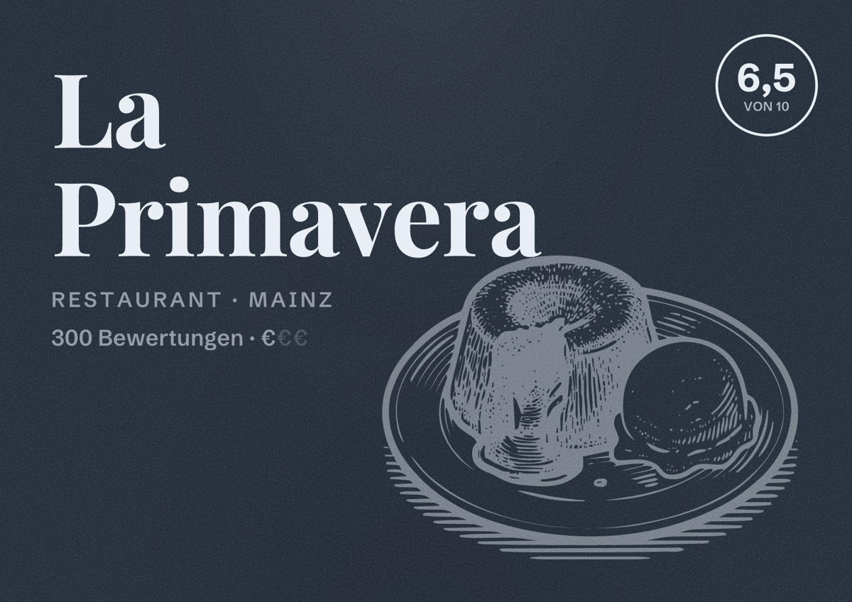 Illustriertes Poster von La Primavera, Restaurant in Mainz: Bewertung 6,5 von 10 aus 300 Bewertungen, Preisniveau €