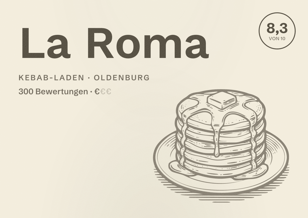 Illustriertes Poster von La Roma, Kebab-Laden in Oldenburg: Bewertung 8,3 von 10 aus 300 Bewertungen, Preisniveau €
