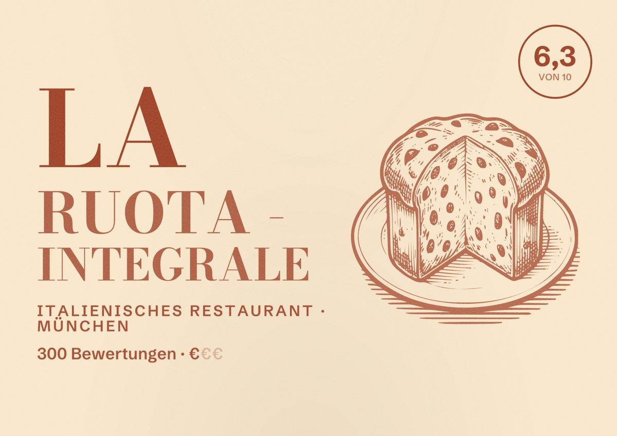 Illustriertes Poster von La Ruota - Integrale, Italienisches Restaurant in München: Bewertung 6,3 von 10 aus 300 Bewertungen, Preisniveau €