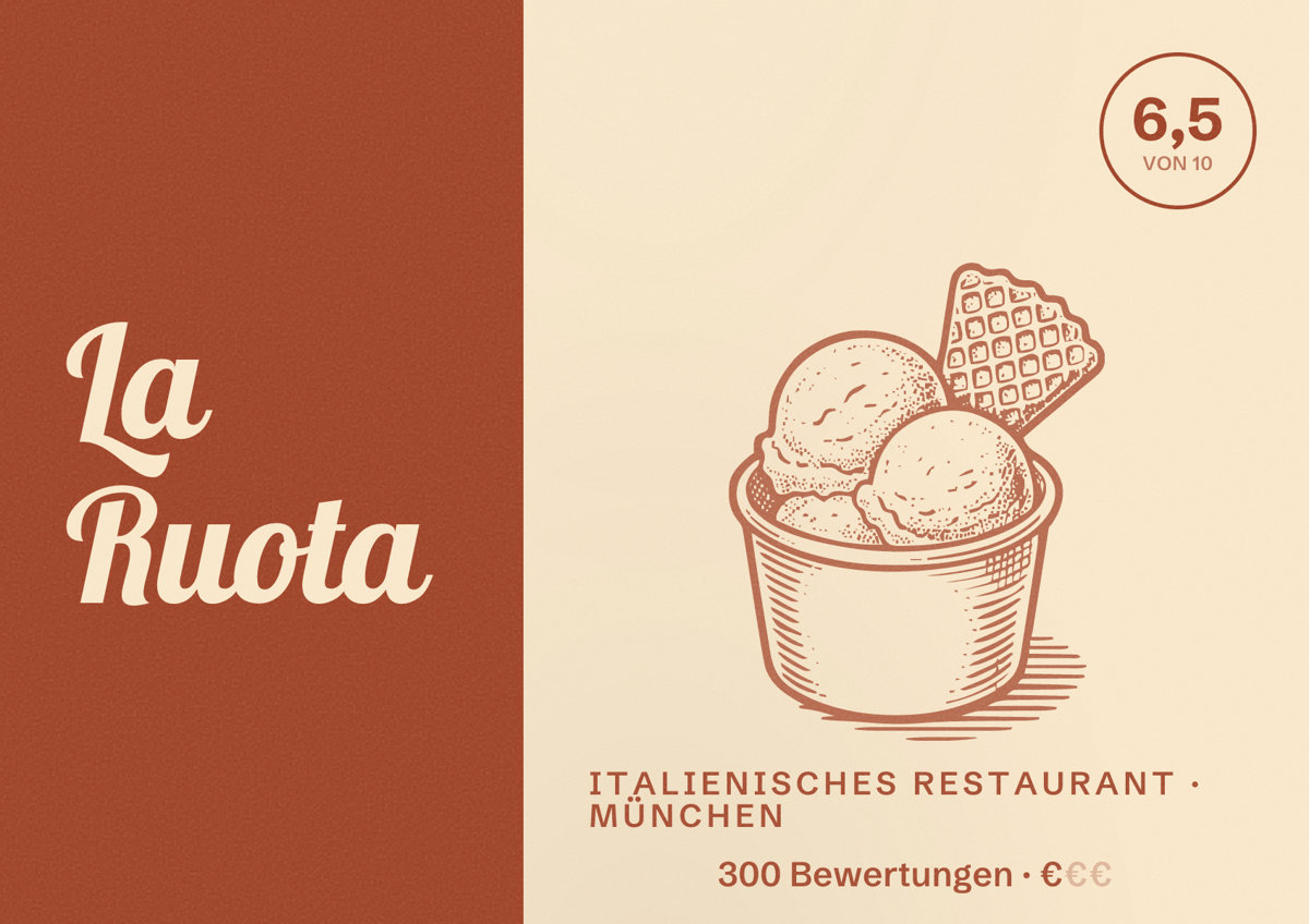 Illustriertes Poster von La Ruota, Italienisches Restaurant in München: Bewertung 6,5 von 10 aus 300 Bewertungen, Preisniveau €