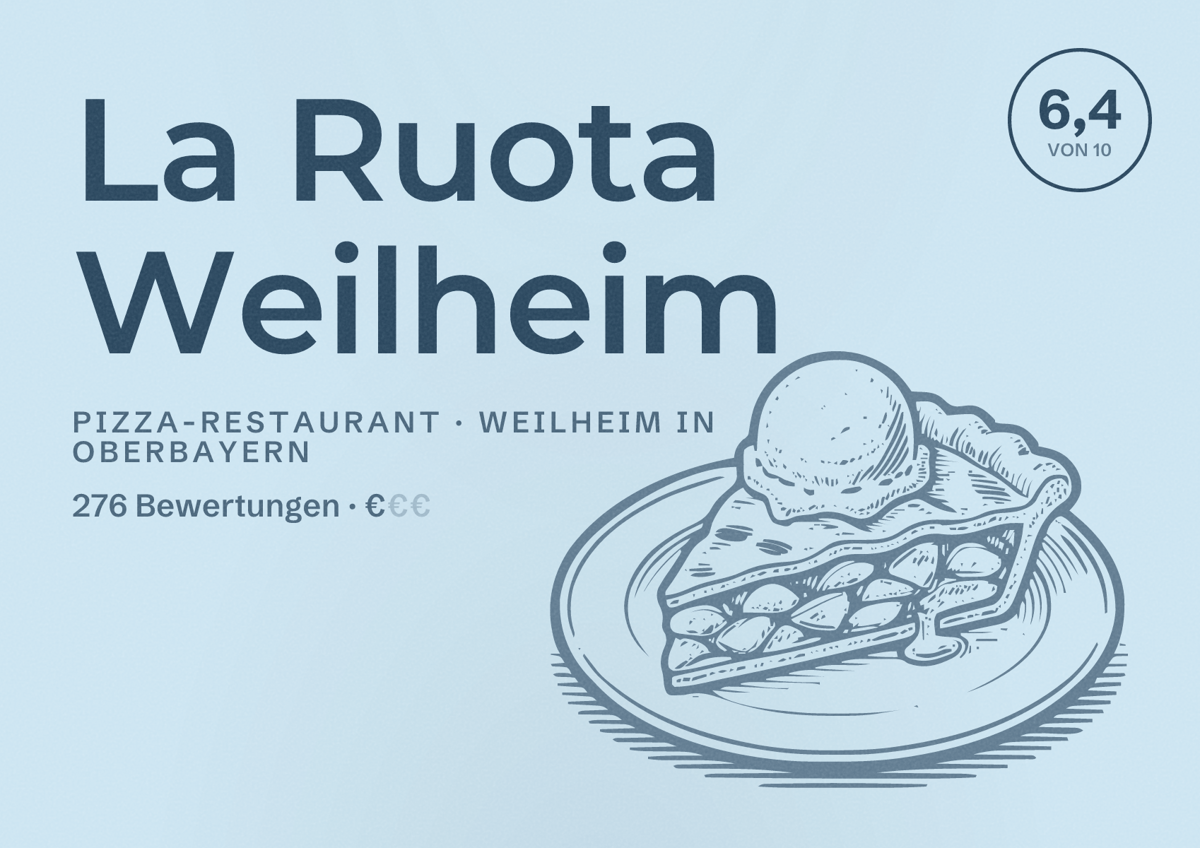 Illustriertes Poster von La Ruota Weilheim, Pizza-Restaurant in Weilheim in Oberbayern: Bewertung 6,4 von 10 aus 276 Bewertungen, Preisniveau €
