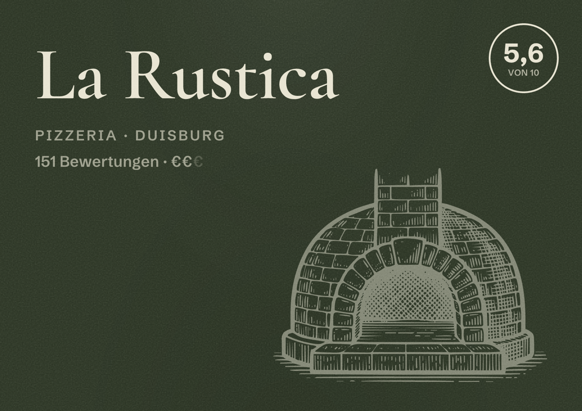 Illustriertes Poster von La Rustica, Pizzeria in Duisburg: Bewertung 5,6 von 10 aus 151 Bewertungen, Preisniveau €€