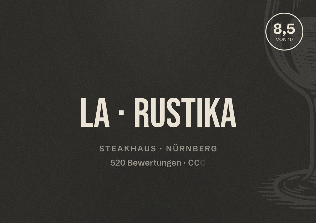 Illustriertes Poster von La Rustika, Steakhaus in Nürnberg: Bewertung 8,5 von 10 aus 520 Bewertungen, Preisniveau €€