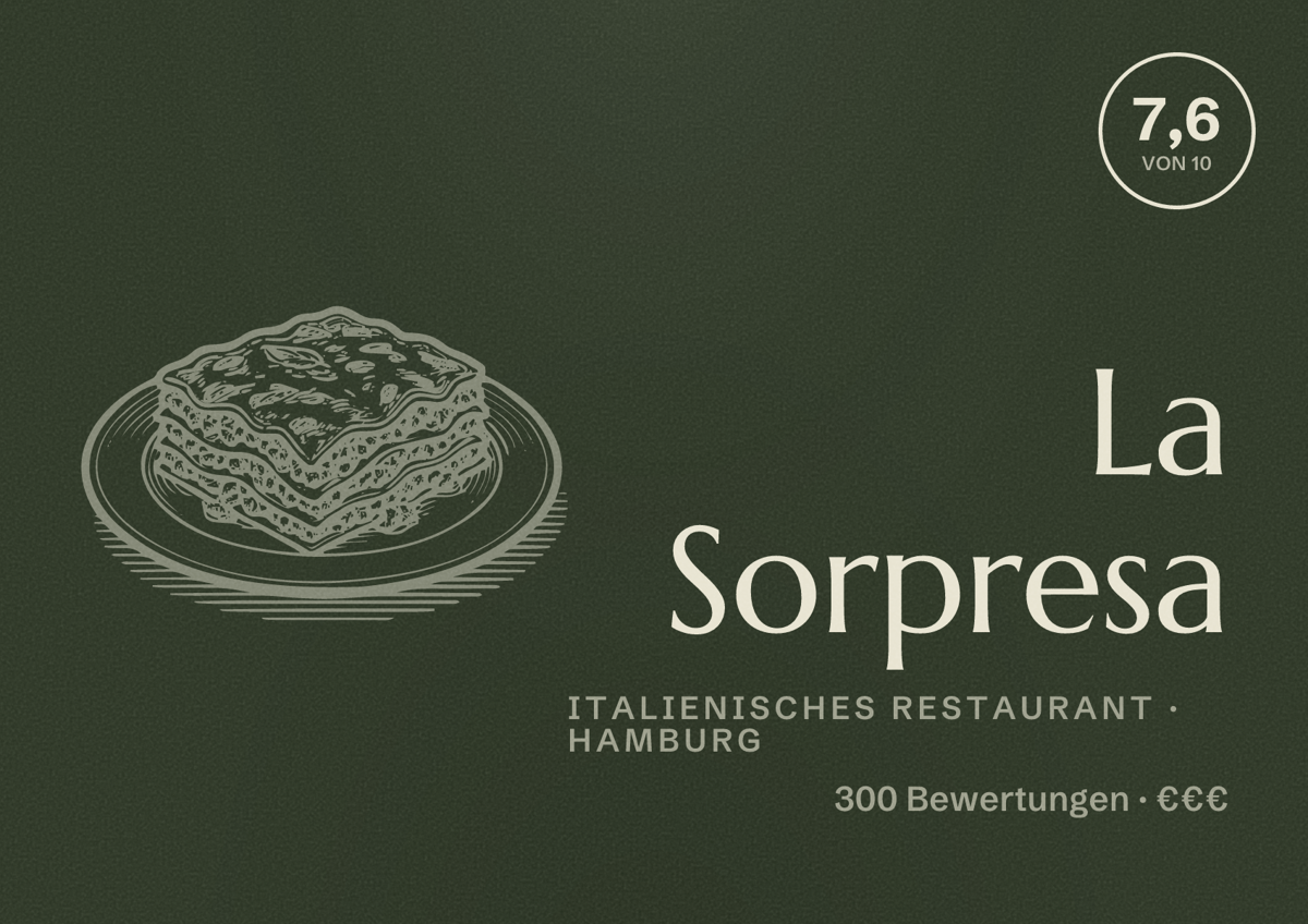 Illustriertes Poster von La Sorpresa, Italienisches Restaurant in Hamburg: Bewertung 7,6 von 10 aus 300 Bewertungen, Preisniveau €€€